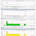 ePMP 1000 GPS Upgrade License